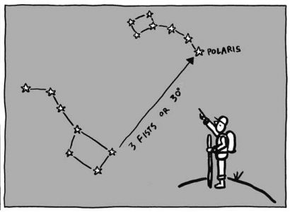 How to Navigate by the Stars Image